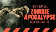 How to Survive as Long as Possible in a Zombie Apocalypse