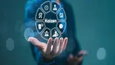 kaizen strategies