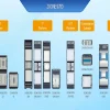 Zte Optical Network Solutions And Support Services