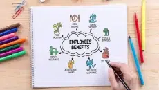 Creative Employee Benefits That Don’t Break the Bank