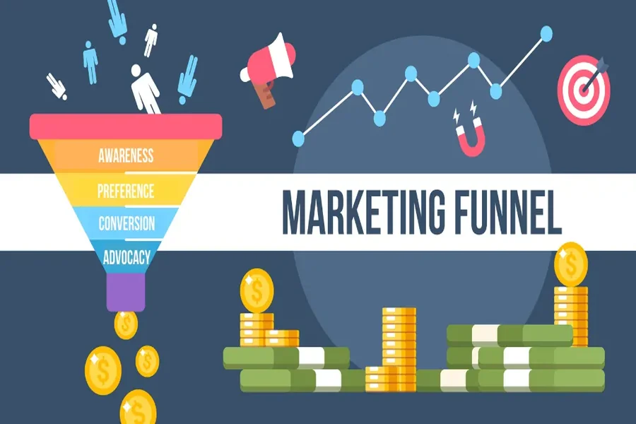 How Smart Marketing Tools Are Finally Making Funnels Work for Real People