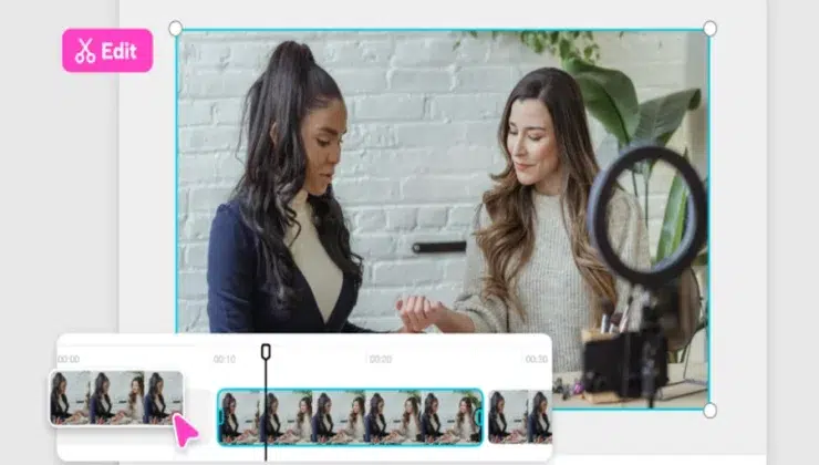 Turn Product Images