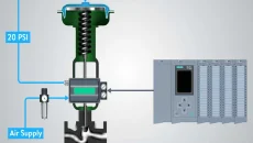 Operated Valve