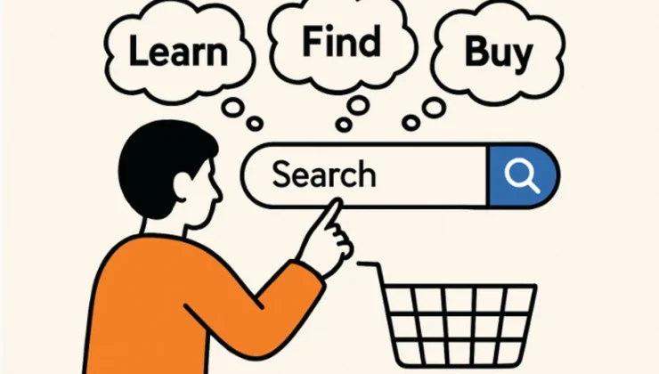 Customer Intent
