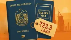 Golden Visa Immigration Explained