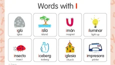 Spanish Words With I
