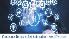 Testing Stack
