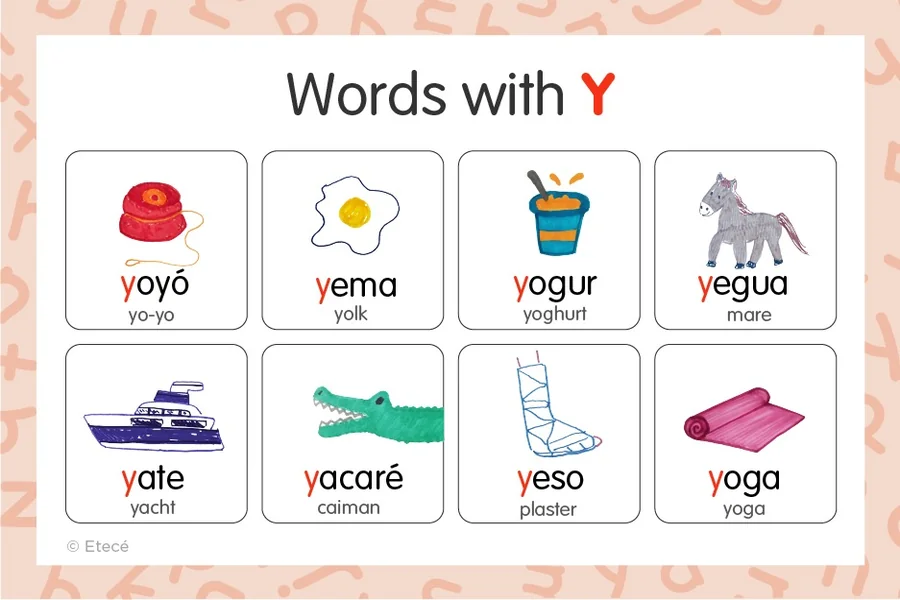 Words That Start with Y in Spanish