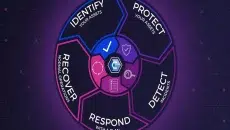 Beyond Firewalls A 5-Step Framework for Comprehensive Cybersecurity Services