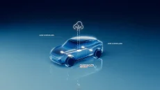 How Software-Defined Vehicles Are Transforming the Way We Drive