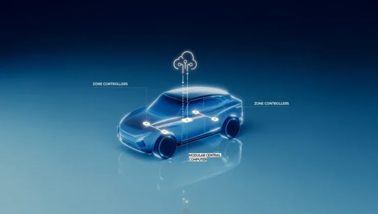 How Software-Defined Vehicles Are Transforming the Way We Drive