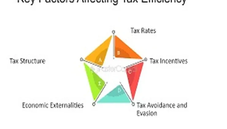Tax Savings