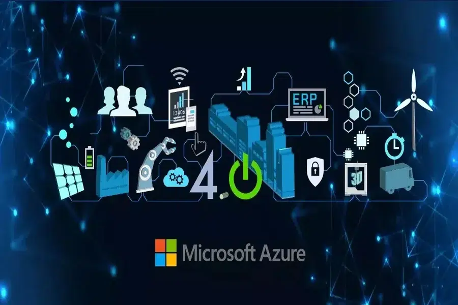 How is Azure Product