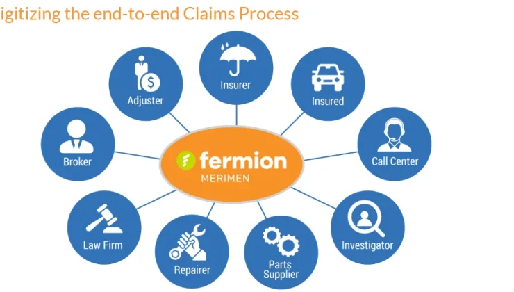 Merimen Online Sdn Bhd
