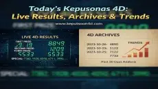 Today’s Keputusan 4D Live Results, Archives & Trends