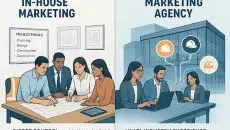 Marketing Agency