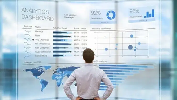 Modern Analysts
