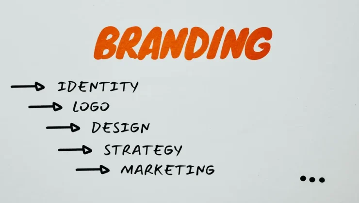 Building Strong Brands