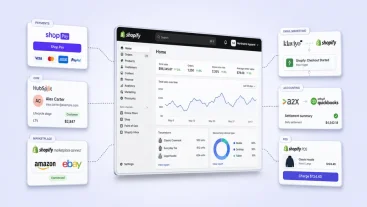 Shopify